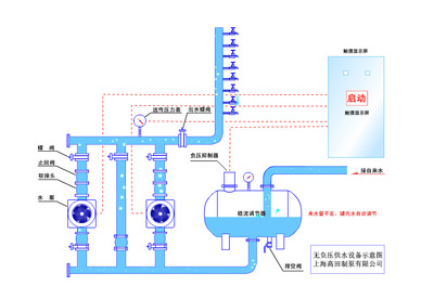 无负压供水设备 恒压供水设备 小型无负压成套箱式设备 供水设备